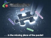 Re technology for mls